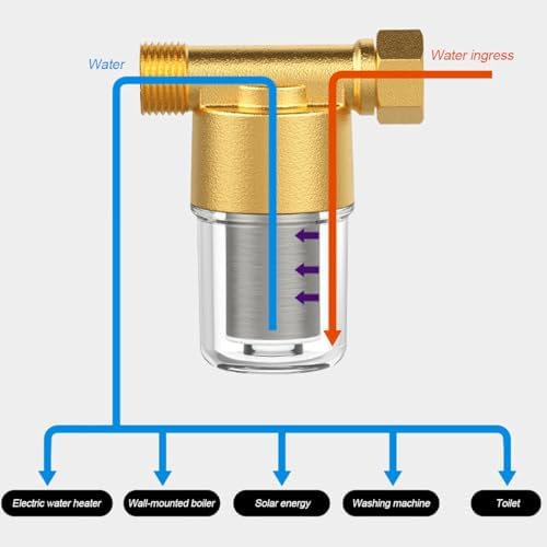 40 Micron Spin Down Sediment Filter, Reusable Whole House Sediment Water Filter System for Well Water, Washing Machine Flushable Prefilter Filtration, Universal for Motorhomes - Image 5