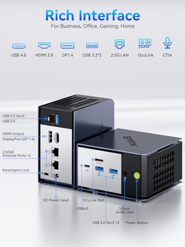 GMKtec K16 Mini PC Gaming Desktop Computer AMD Ryzen 7 7735HS (8C/16T 4.75Ghz) 32GB LPDDR5 6400MT/s RAM + 512GB Hard Drive SSD, Dual NIC LAN 2.5GbE, Oculink, USB4, HDMI, USB-C - Image 6