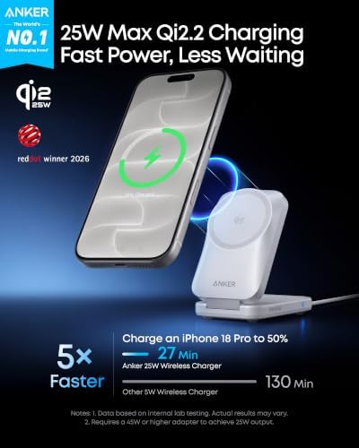 Anker Prime 25W Qi2.2-Certified Palm-Sized 3-in-1 Foldable MagSafe Charger - Image 2