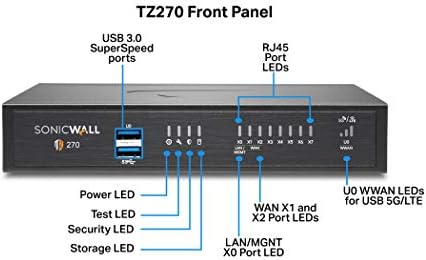SonicWall TZ270 SecureUpgradePlus | 2YR Advanced Edition | TZ270 Gen7 Firewall with 2 Year Advanced Protection Service Suite | Compact SMB Appliance with Threat Protection and SD-WAN (02-SSC-6844) - Image 2