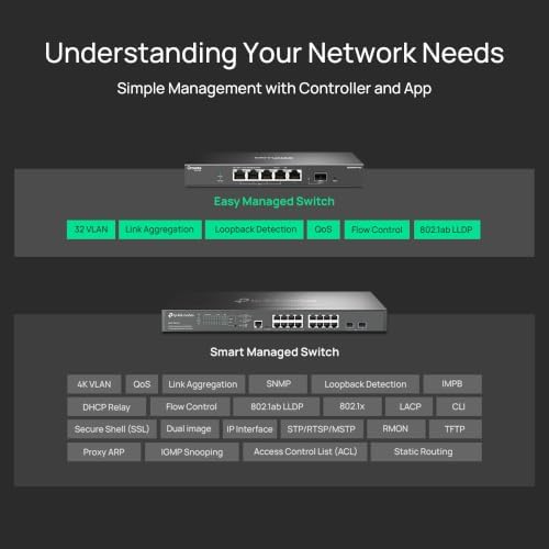Omada ES206X-M2, 5 Port 2.5G Easy Managed Switch - Image 4