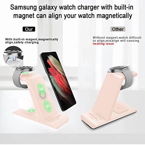 Wireless Charging Station for Samsung Galaxy Watch 8/7/6/5/4/3,S26 Ultra - Image 3