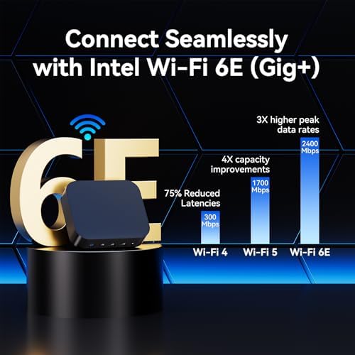 Intel NUC 14, for ASUS NUC 14 NUC14MNK Essential Mini PC, N97 CPU, 8GB RAM, 256GB SSD, Win 11 Pro,Wi-Fi 6E, BT 5.3, Business Desktop for Education,Office, Digital Signage, POS, SMB & Edge Computing - Image 5