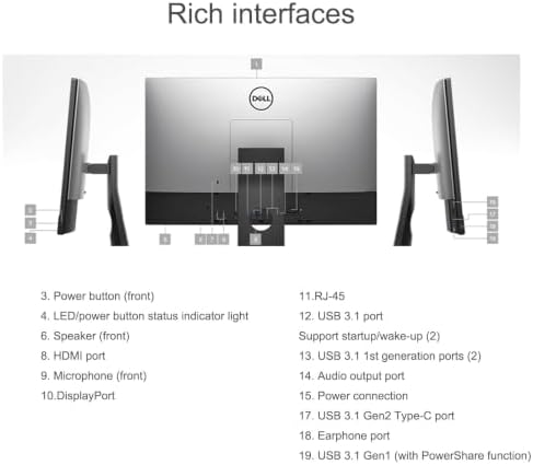 Dell OptiPlex 7460 All-in-one PC, Core i7-8700, 256GB SSD, 8GB RAM(Renewed) - Image 3