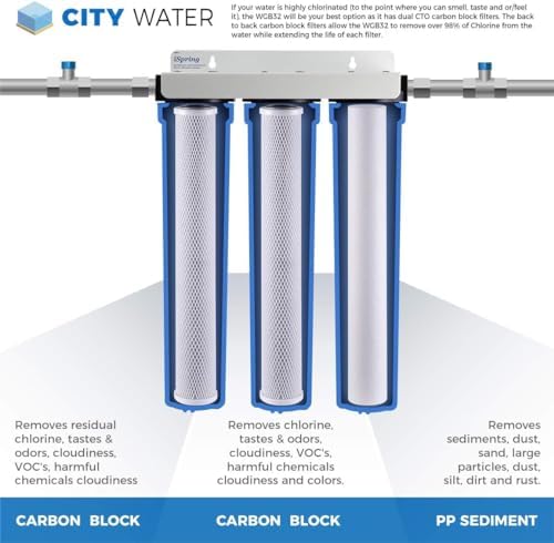 iSpring WCB32O+AHPF12MNPT12X2 Whole House Water Filter System, Reduces up to 99% Chlorine, Sediment, Taste, Odor, 3-Stage Water Filtration System w/ 3/4" Push-fit Stainless Steel Hose Connectors - Image 2