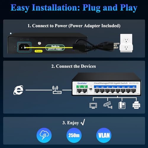 Goalake 10-Port Gigabit PoE Switch (8 PoE Ports + 2 Uplinks) with 250m Extend Function, Easy Smart Managed, Plug and Play, Fanless Metal Design, VLAN, QoS, Desktop or Wall Mount - Image 6