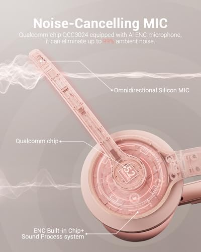 JIAMQISHI Pink Wireless Bluetooth Headset 5.2, AI Noise Cancelling Mic Headphones with USB Dongle Mute for Laptop & Cell Phones - Image 3