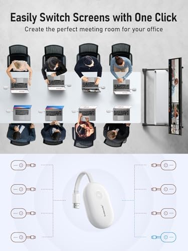 Lemorele G500 8-in-1 Wireless HDMI Conference System with 1 x USB-C Adapter - Image 4