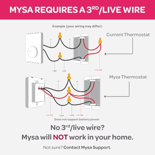 Mysa Smart Thermostat LITE for Electric Baseboard Heaters | Save Up to 26% on Heating | WiFi Programmable | 7-Day Scheduling | HomeKit, Alexa, Google | 120V-240V - Image 5