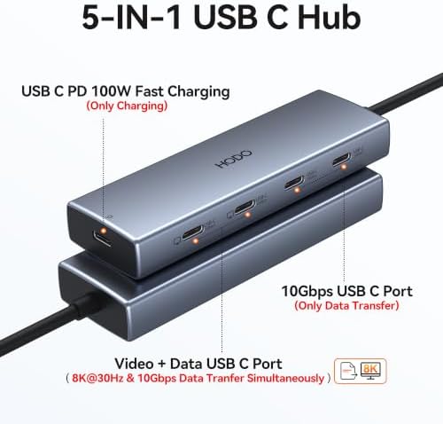 USB C Hub Dual 4K@60Hz USB C Adapter for Dell HP, 100W PD USB C Splitter - Image 2