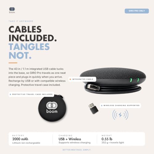 Boom Giro Pro Conference Speakerphone with Wireless Charging & Included USB Bluetooth Dongle, 360° Omnidirectional Mic, Full Duplex HD Audio, Acoustic Echo Cancellation, USB & Bluetooth, Portable - Image 4