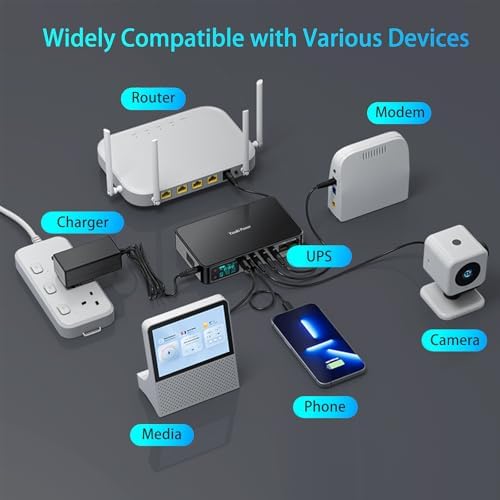 Mini UPS for Wifi Router, USB 5V⎓3.6A DC UPS 12V⎓2A Battery Backup 9V⎓2A 10400mAh(32Wh) - Image 6