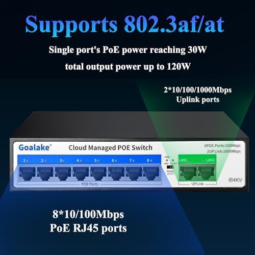 Goalake PoE Switch, 10 Ports Managed PoE Ethernet Switch (8*100M PoE Ports +2*1000M Uplinks), 120W Built in Power, 250m Extend Function, VLAN, QoS, Fanless Metal, Desktop/Wall Mount, Plug and Play - Image 5