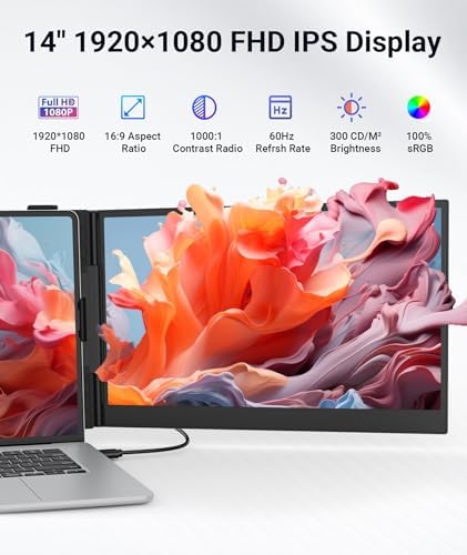 Laptop Screen Extender, Ultra Thin 14" 1080P FHD Triple Portable Monitor - Image 3