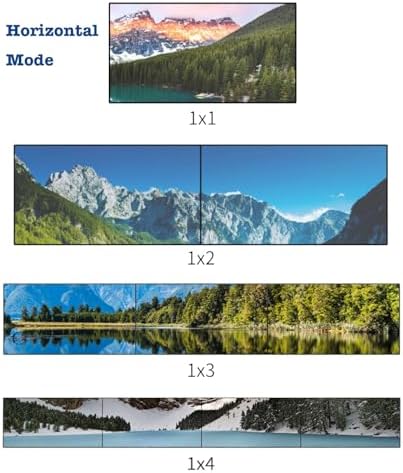 2x2 4k Video Wall Controller, Transform 4 TV Screens into a Single Wall Display with HDMI & DVI 4K Input, 180° Rotation, Audio Output, IR Remote/RS232/Button Press Control - Image 6