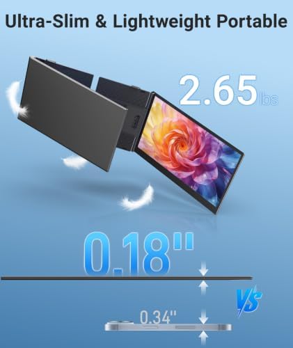 15.3" Laptop Screen Extender, 1200P FHD Ultra-Slim Portable Travel Monitor - Image 3