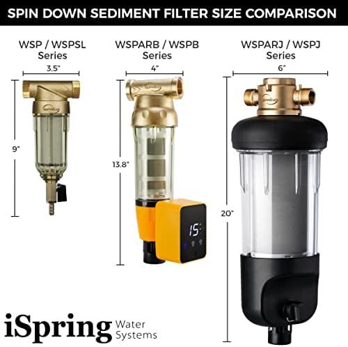 iSpring WSP500J Jumbo Spin Down Sediment Filter, Clog-Free, 500 Micron - Image 6