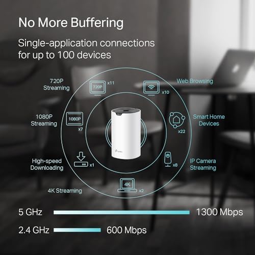 TP-Link Deco S4 Mesh AC1900 WiFi System, Deco S4(3-Pack) - Image 3