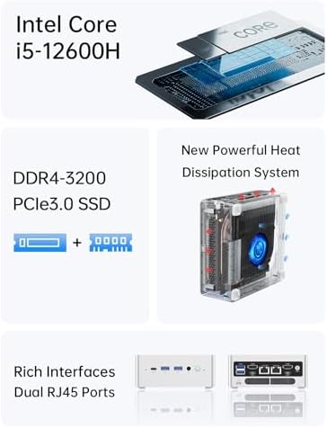 MINISFORUM NAB6 Lite Mini PC Core i5-12600H(12C/16T, up to 4.5 GHz) Mini Computer 32GB RAM + 500GB SSD, 2xHDMI + 2xUSB-C 4K@60Hz Outputs, 2x2.5G LAN, 4xUSB3.2, Intel Iris Xe Graphics Desktop Computer - Image 2