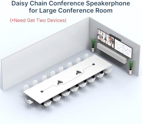 Conference Speaker and Microphone, Bluetooth Speakerphone w/ Extension Mic - Image 3