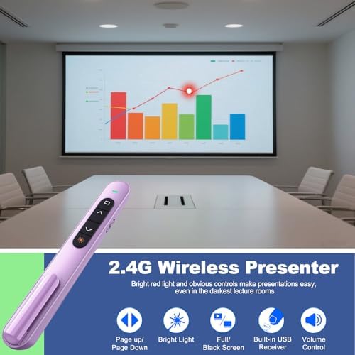 QUI Presentation Clicker with Volume Control, Wireless Presenter Remote - Image 2