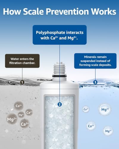 Maxblue AP431 Whole House Scale Inhibitor Water Filter, 3 Pack - Image 5