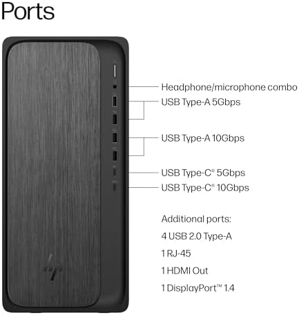 HP OmniDesk Desktop Computer Tower PC, AMD Ryzen 7 + 16 NPU Tops AMD Radeon 780M, PC Tower Computer Desktop for Business, Gaming&Home Office, 32GB DDR5 2TB SSD, Windows 11 Pro, RJ-45 - Image 6