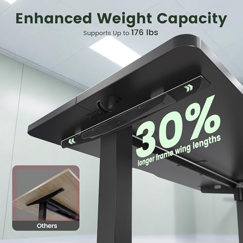 CubiCubi 55 x 24 Electric Standing Desk, Height Adjustable, Black - Image 5