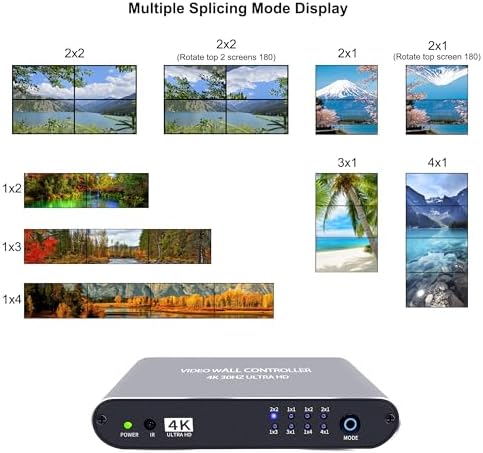 Video Wall Controller 2x2 4K UHD TV Wall Controller 1X2 2X1 1X3 3X1 1X4 4X1 Support 4K30 HDMI Input for max 4 TV Splicing Display - Image 3