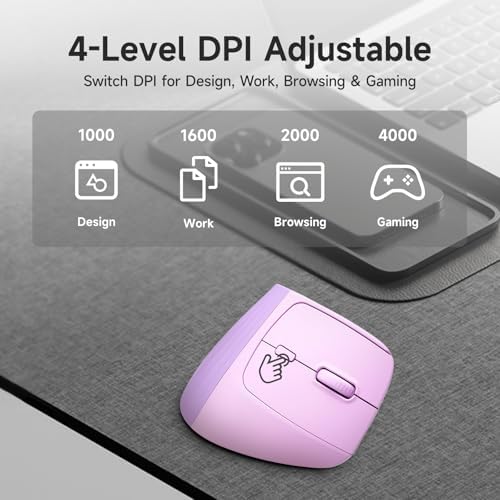 SANWA Wireless Ergonomic Mouse for Large Hands with Wrist Rest, Purple - Image 5