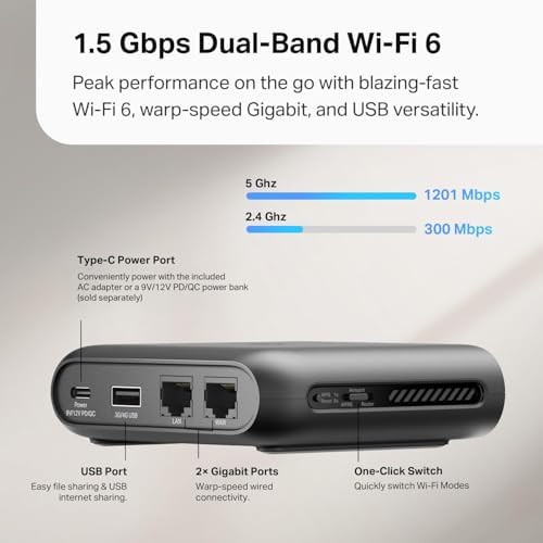 TP-Link Roam 6 AX1500 Portable Wi-Fi 6 Travel Router (TL-WR1502X) - Image 3