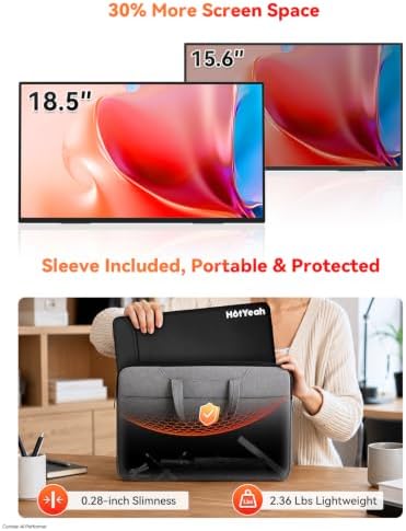 18.5" Portable Monitor, 1080P 100Hz 125% sRGB USB-C HDMI Laptop Monitor - Image 6