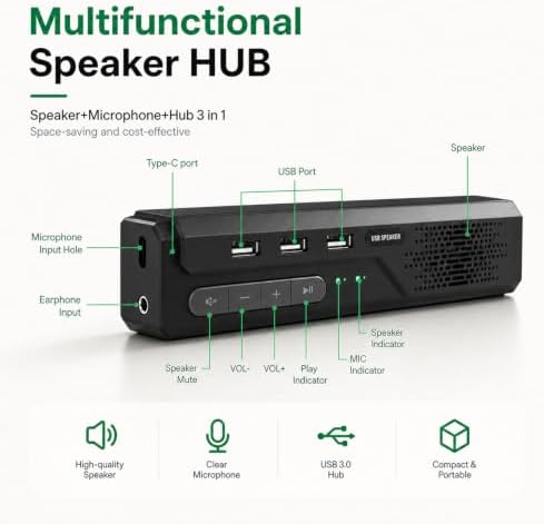 3 in 1 USB Computer Speaker with Microphone, PC Laptop Desktop Conference Speaker with Mic for Smart Home Office and Online Study，360 Degree Enhanced (4-Vintage Type-c) - Image 6