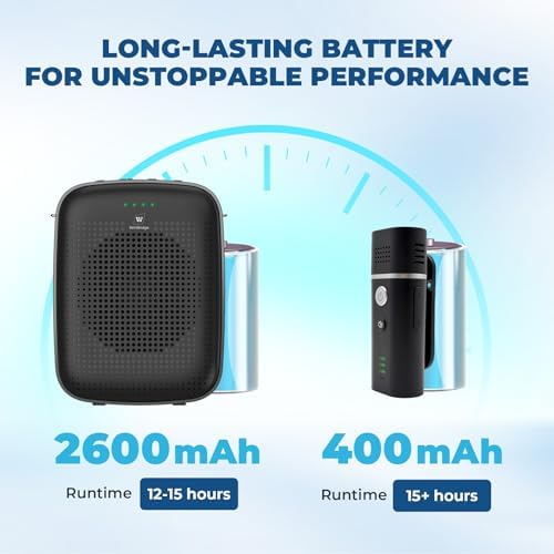 Voice Amplifier with Wireless Lapel Microphone for Teachers - Image 7