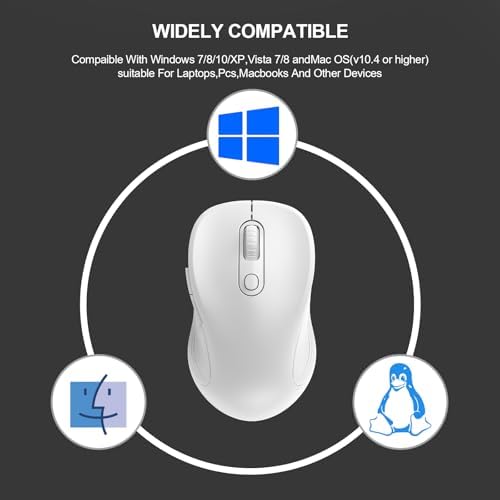 WisFox 2.4GHz Wireless Mouse for Laptop, Ergonomic 6-Button, White - Image 6