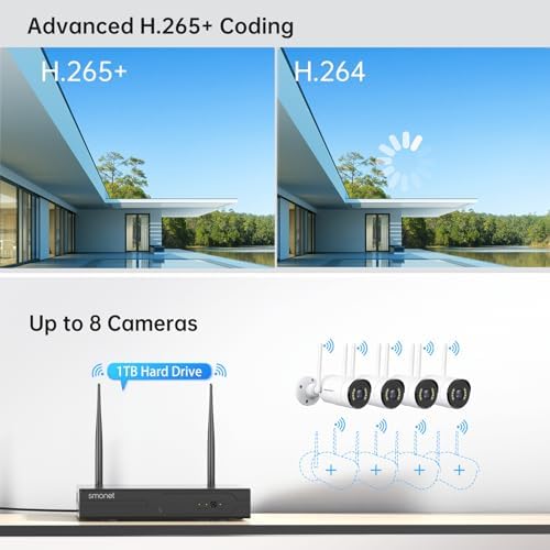 5MP Wireless Home Security Camera System, 8CH NVR with 3TB Hard Drive, SMONET CCTV Kit with 8 Indoor/Outdoor IP Cameras, Night Vision, IP66 Waterproof, Mobile App Access - Image 7