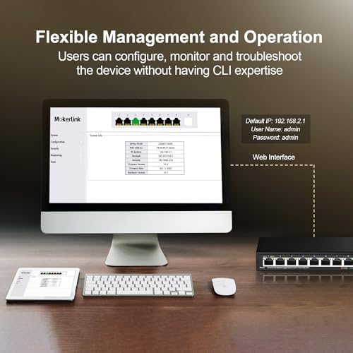 MokerLink 8 Port 2.5 Gigabit Managed Switch with 10G SFP+ Slot, 8 x 2.5G Base-T Ports Compatible with 10/100/1000Mbps, Mini Size Metal Managed Fanless Network Switch - Image 7