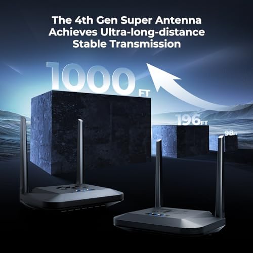 Wireless HDMI Transmitter and Receiver 4K 30HZ,1000 FT,1 TX to 3 RX - Image 4