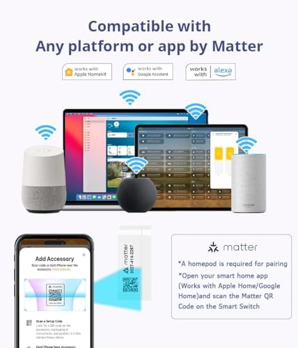 2-Pack Matter Smart Switch 16A Mini WiFi Relay Module,DIY Wireless Light Switch Voice Control with Timer&Schedule for Home Automation,Work with Apple Homekit,Alexa,Google Home,CSA Certified - Image 3
