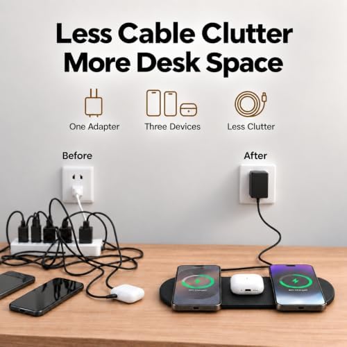 ZealSound 3-in-1 Wireless Charging Pad for iPhone 17/16/15 & Samsung Galaxy - Image 6