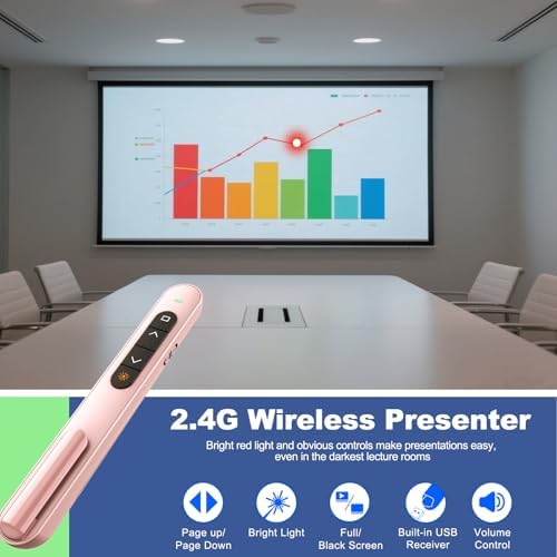 QUI Presentation Clicker with Volume Control, Wireless Presenter Remote - Image 2