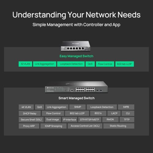 Omada ES206GP, 6 Port Gigabit Easy Managed PoE Switch - Image 5