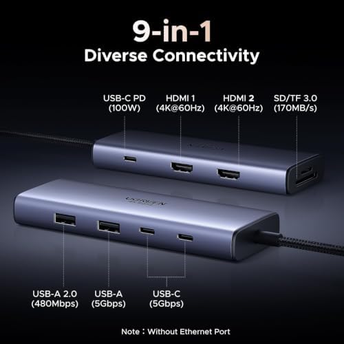 UGREEN USB C Docking Station Dual Monitor, 9-in-1 Aluminum Dock with 2xHDMI - Image 2