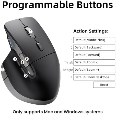 INFINMIND Ergonomic Wireless Bluetooth Mouse with 6 Programmable Buttons(Mac/Windows), Multi-Device, Flying Scroll & Side Wheel, 5 Level DPI, Rechargeable Silent Mice for Laptop, PC, Tablet, MacBook. - Image 5