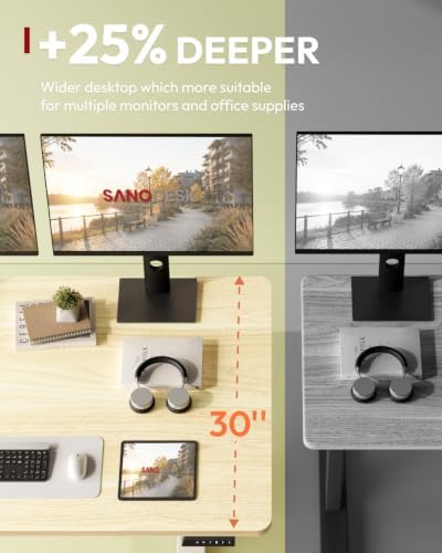 SANODESK 1'' Thick One-Piece 48 x 30'' Height Adjustable Standing Desk - Image 6