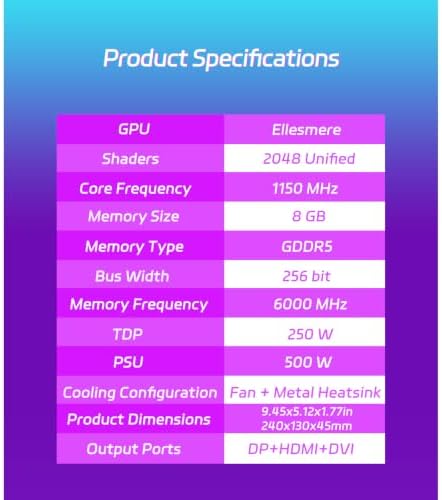 MOUGOL AMD Radeon RX 580 8GB GDDR5 Gaming Graphics Card, HDMI/DP/DVI Port - Image 5