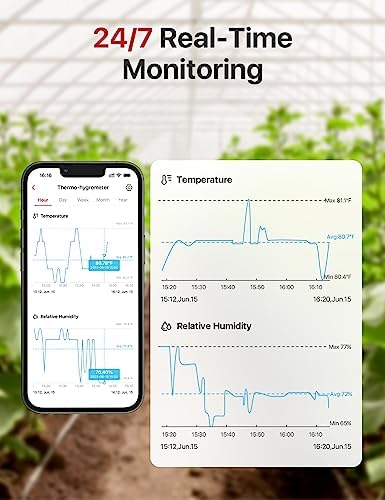 X-Sense Indoor Wi-Fi Thermometer Hygrometer, 3 Sensors & Base Station - Image 5