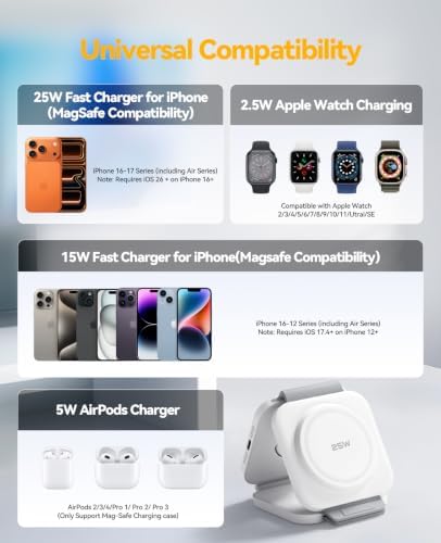 25W 3 in 1 Charging Station for Apple,Foldable Magnetic Wireless Charger - Image 7