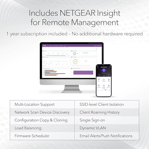 NETGEAR Cloud Managed 1.8 Gbps WiFi 6 Wireless Access Point (WAX610) - Image 6