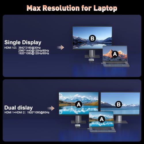 USB C Docking Station Dual Monitor for Laptop, 10-in-1 2 HDMI Dock - Image 4